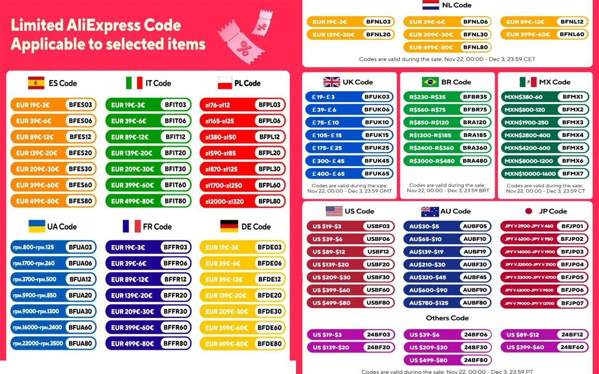 Großes orthopädisches Hundebett – Wasserdichte Hundematratze 2-in-1 mit abnehmbarem, waschbarem Bezug – Für Innen & Außen, ideal auch als Hundebox-Matte